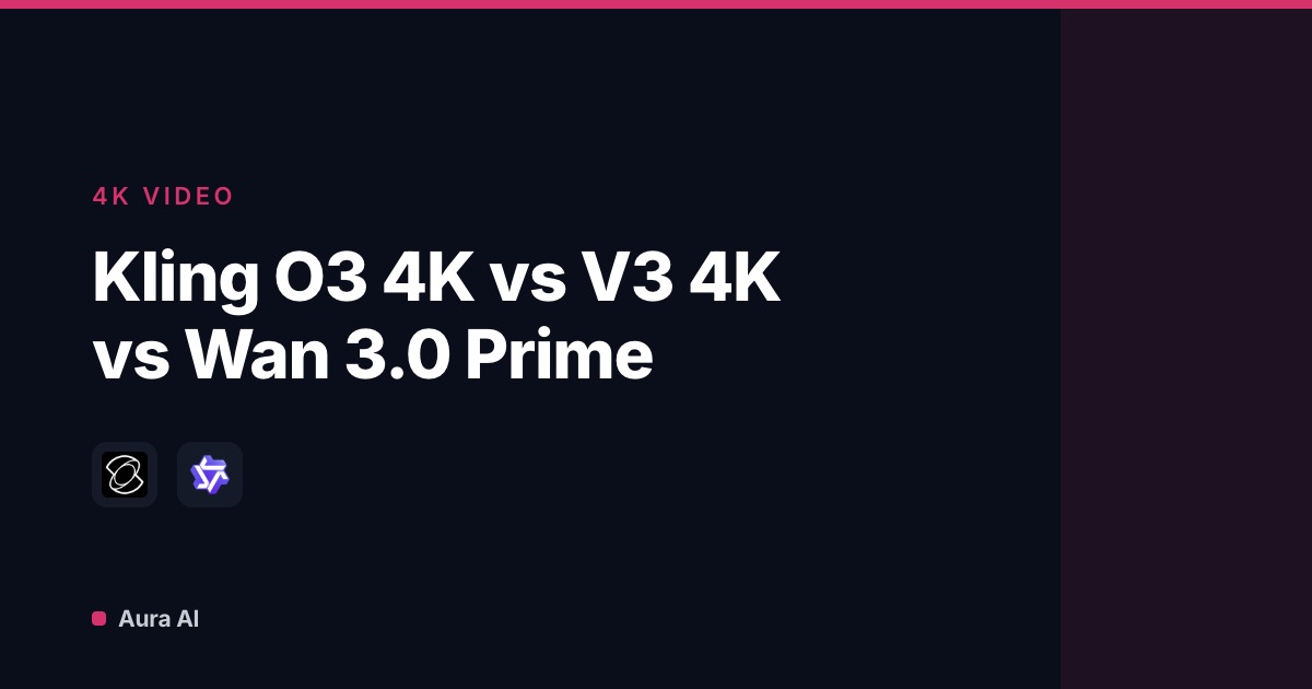 4K AI Video Generator: Kling O3 4K vs Kling V3 4K vs Wan 3.0