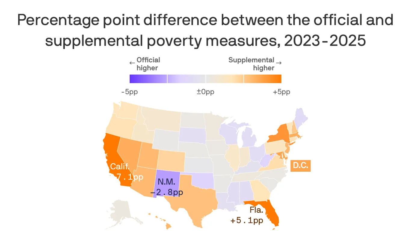 The overlooked geography of American poverty