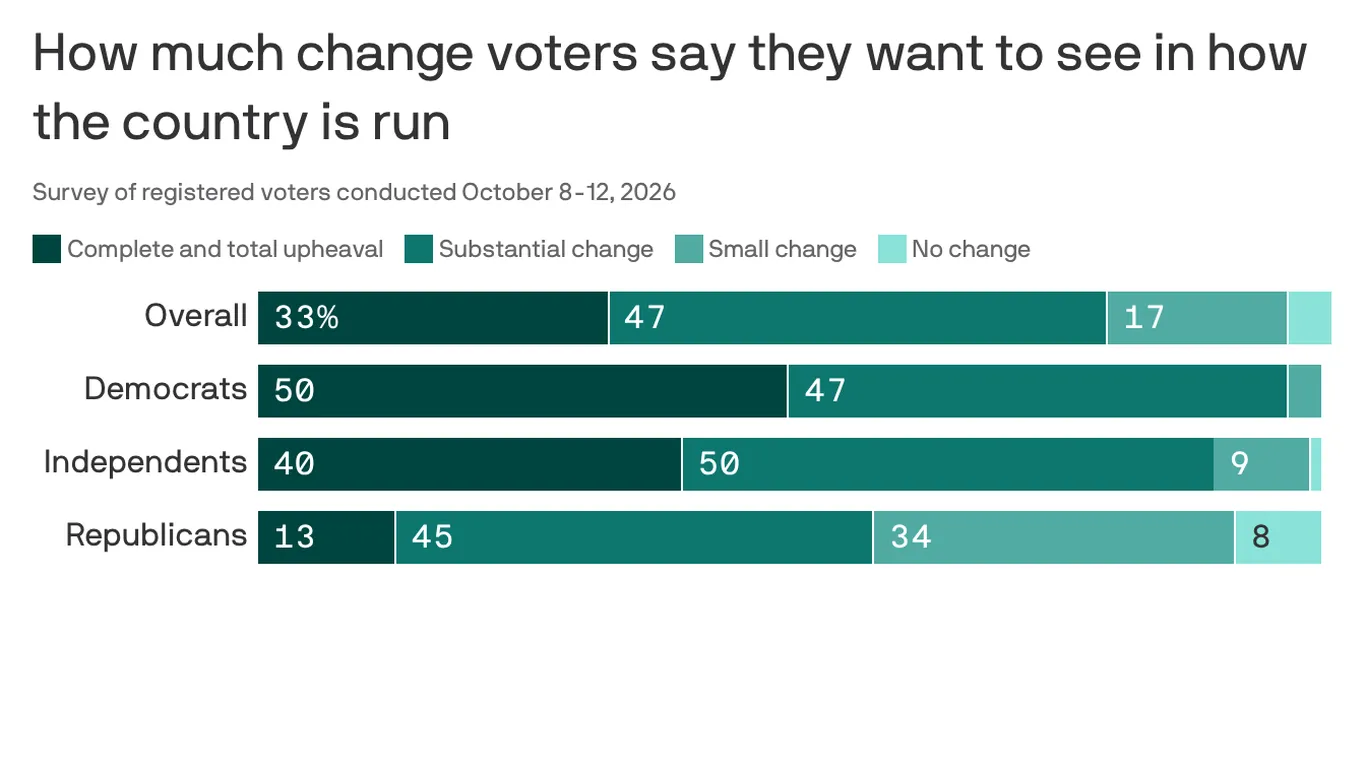 America's wits' end election approaches