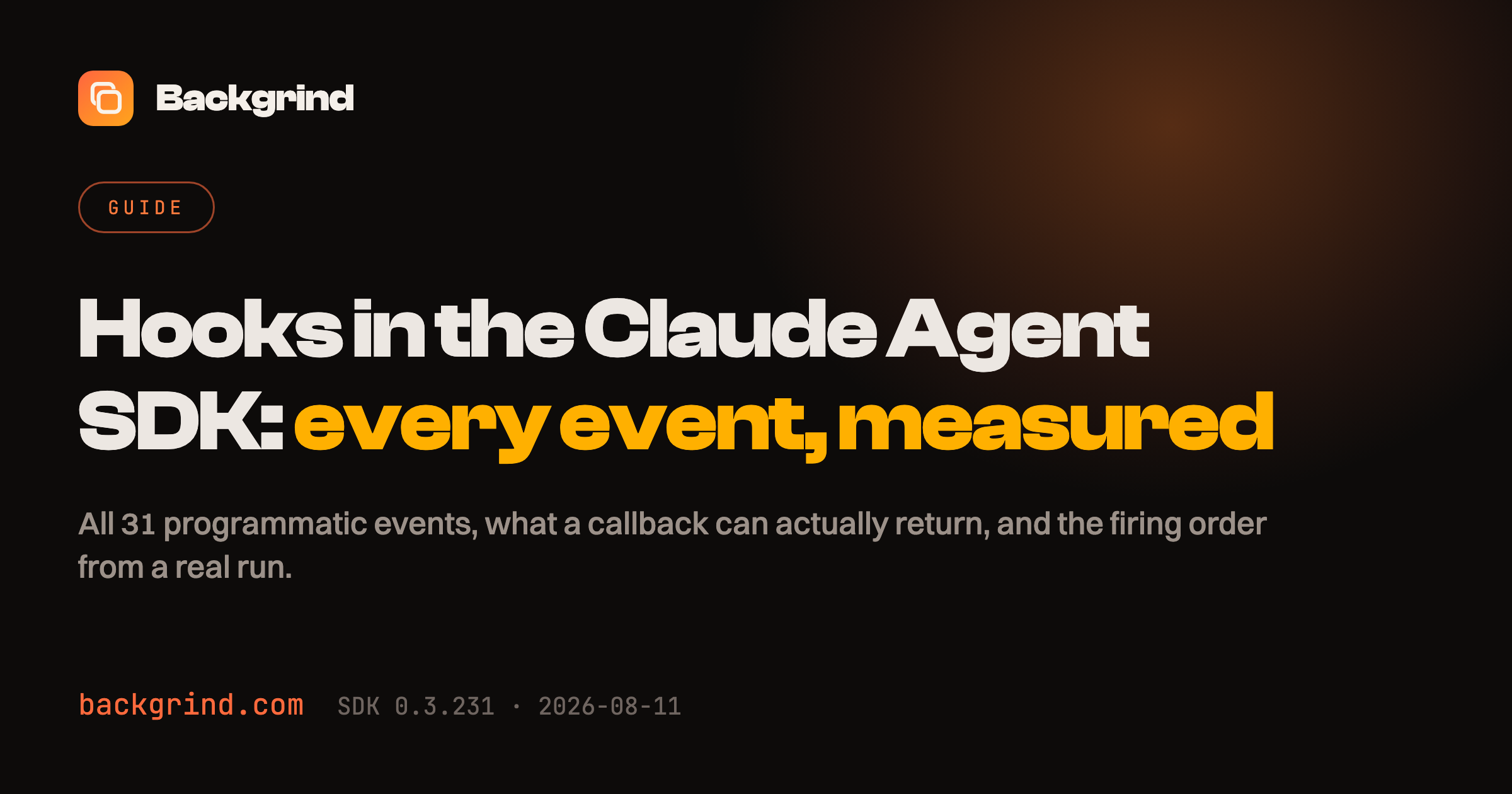 Hooks in the Claude Agent SDK: every event, measured