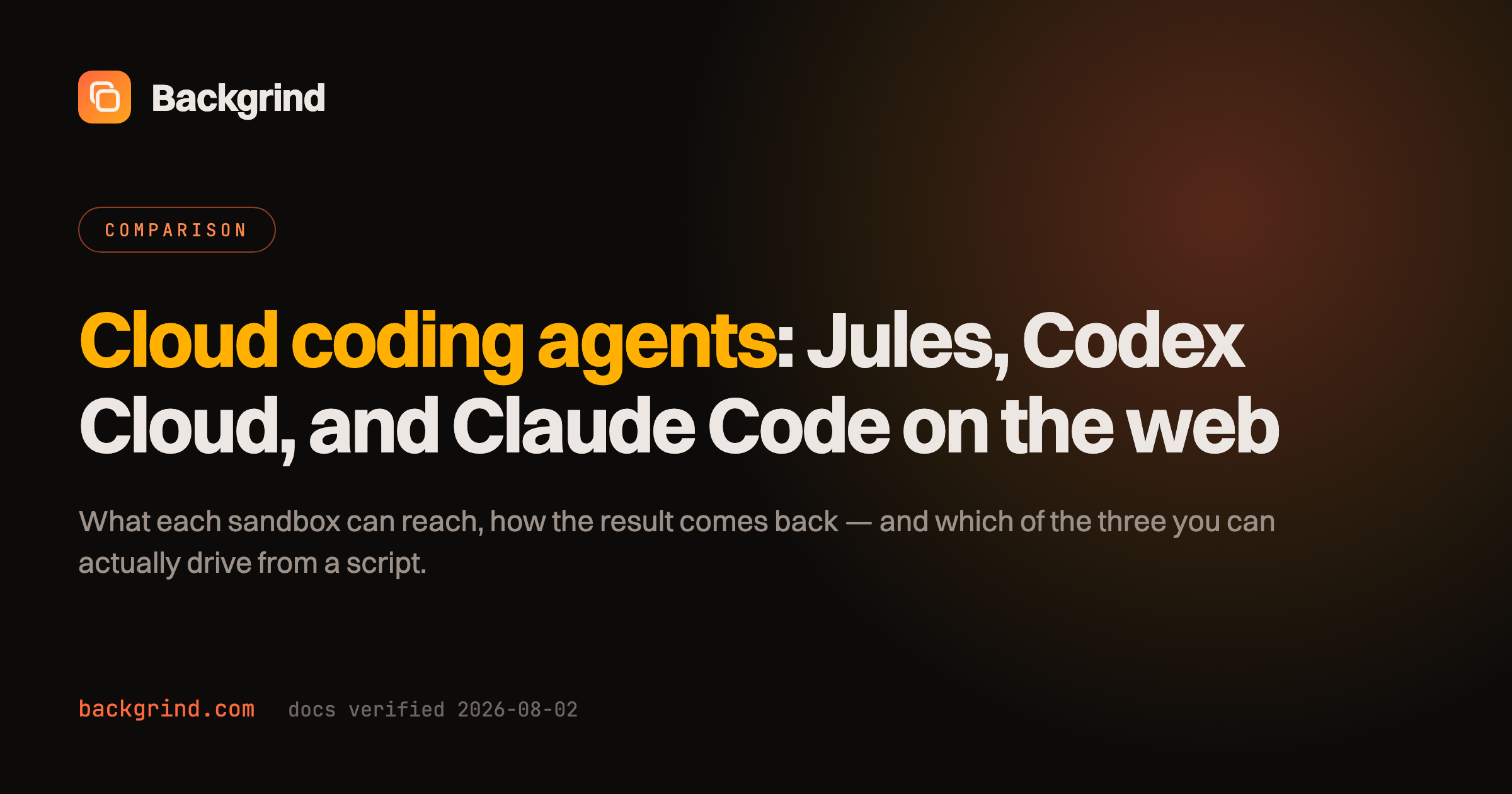 Cloud coding agents compared: Jules, Codex Cloud, and Claude Code on the web