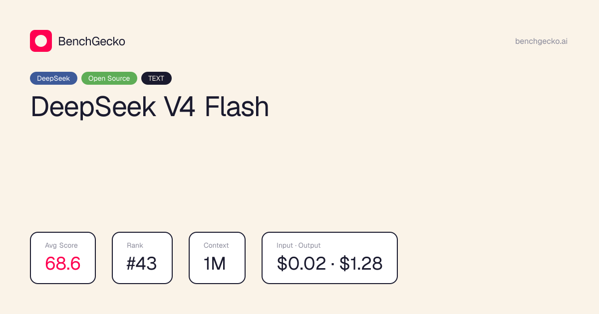 DeepSeek V4 Flash pricing dropped 70%