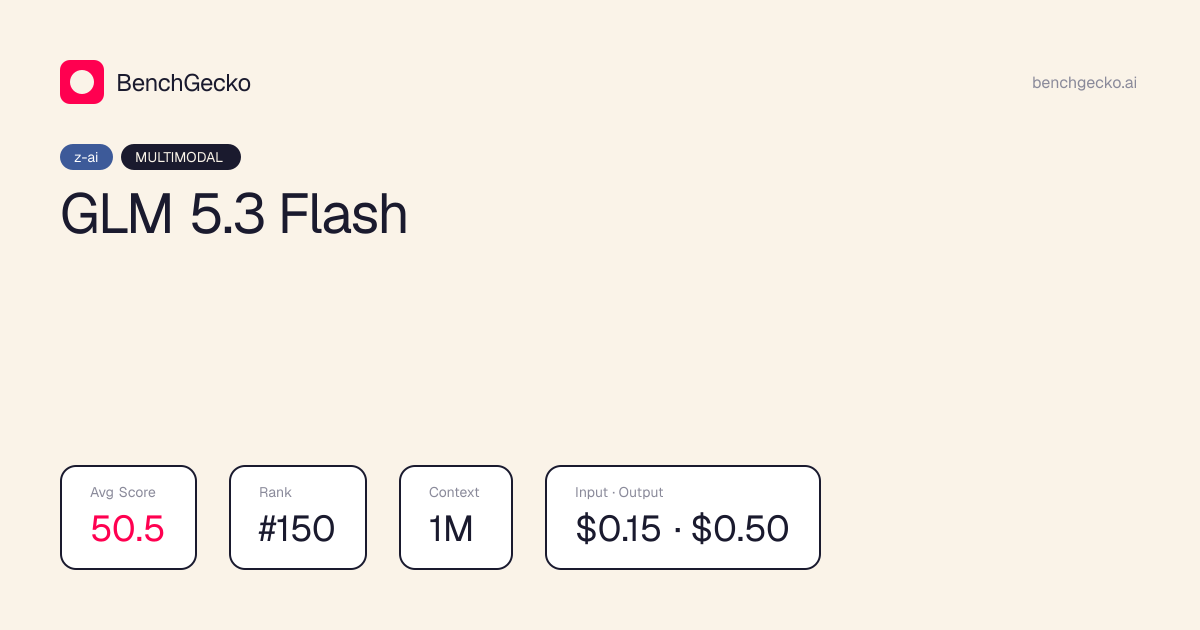 GLM 5.3 Flash pricing increased 317%