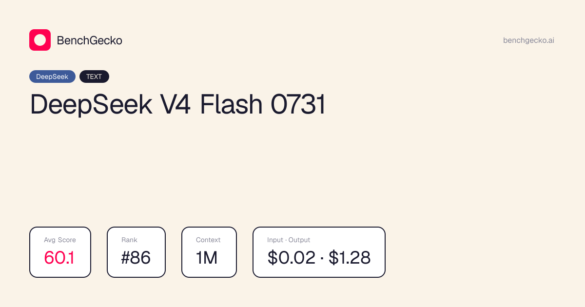 DeepSeek V4 Flash 0731 pricing increased 198%