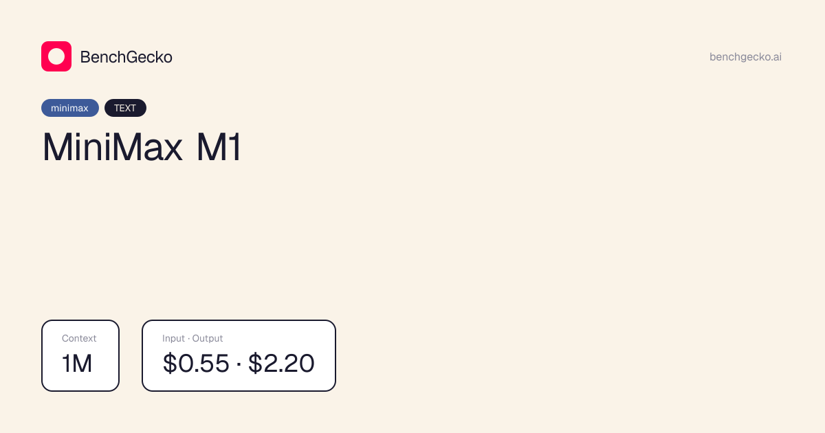 MiniMax M1 pricing increased 38%