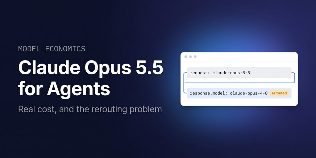 Claude Opus 5.5 for Agents: Cost and the Rerouting Problem