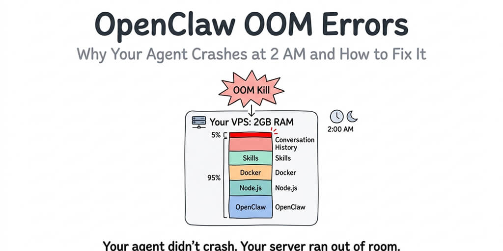 OpenClaw OOM Errors: Diagnosis and Prevention Guide
