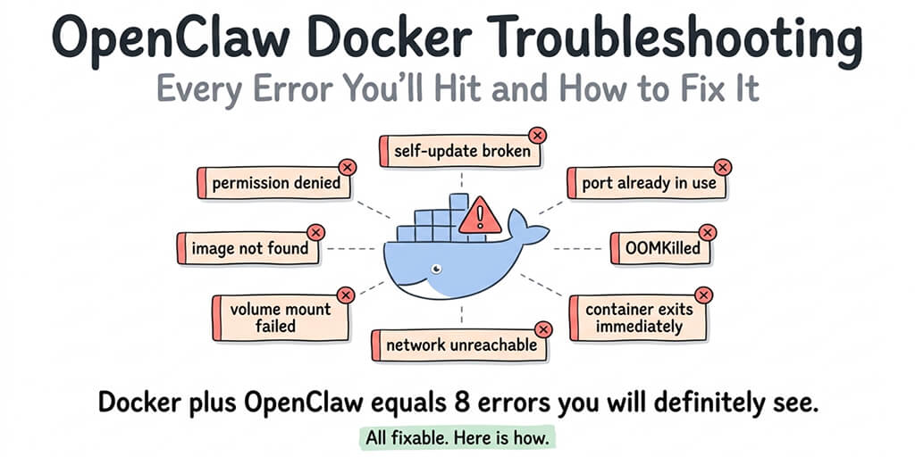 OpenClaw Docker Troubleshooting: Every Error Fixed
