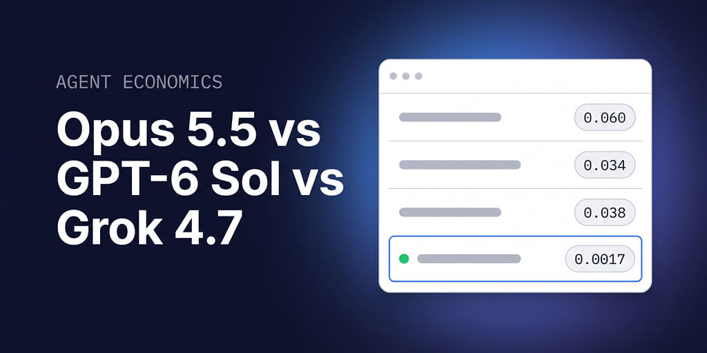 Opus 5.5 vs GPT-6 Sol vs Grok 4.7: Cheapest for Agents