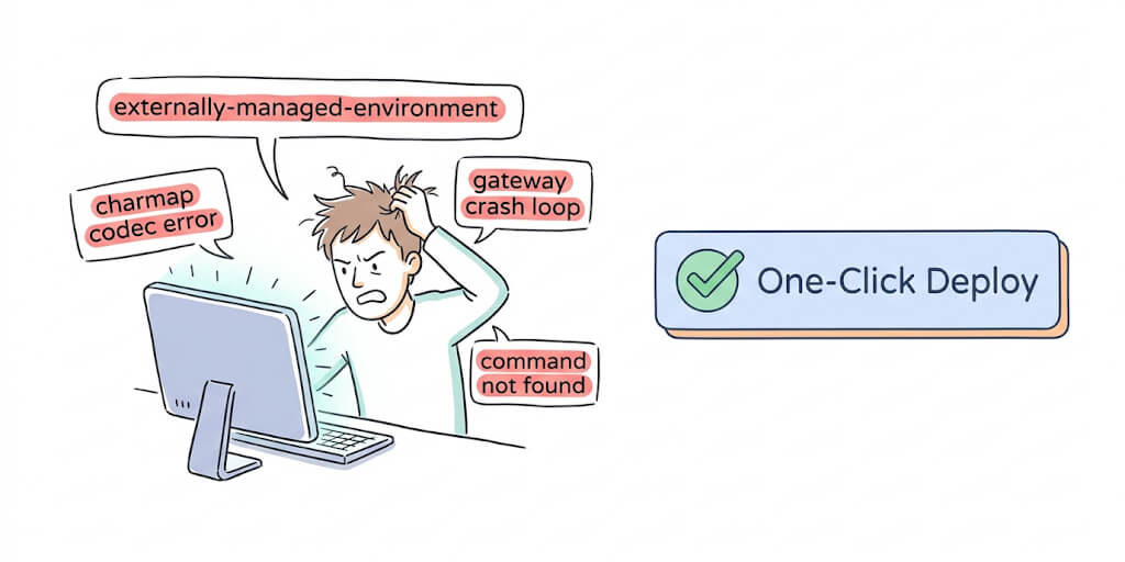 Hermes Agent Installation Errors: 6 Current Fixes