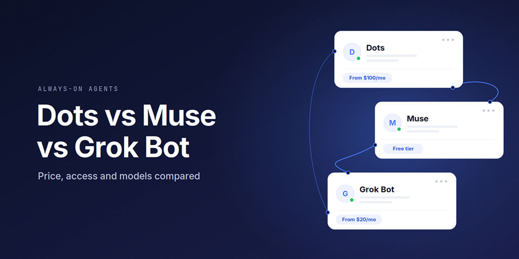 OpenAI Dots vs Meta Muse vs Grok Bot (2026) Compared