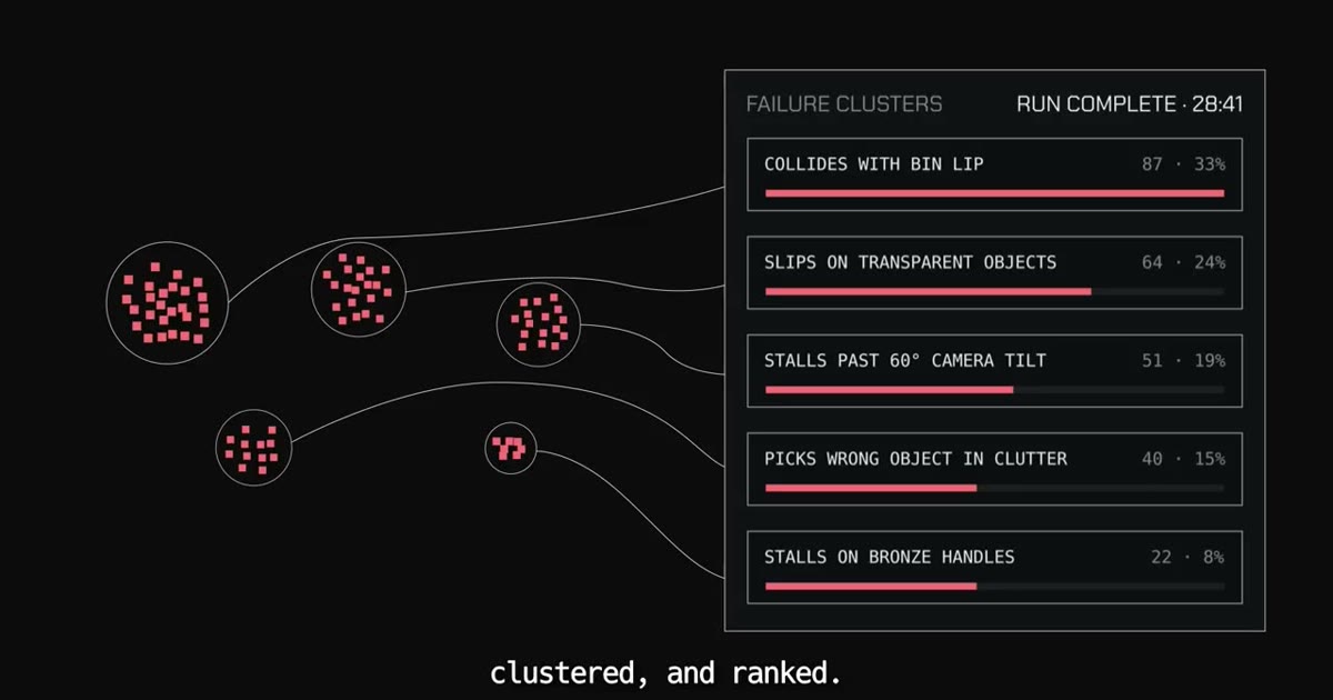 Introducing Manifold
