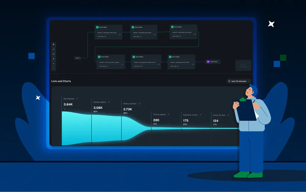 Critical User Journeys: Where revenue optimization & application debugging unite