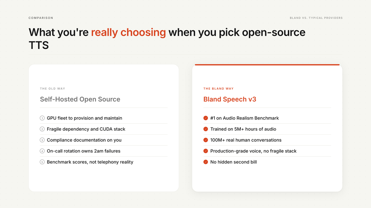 9 Best Open Source Text to Speech Models in 2026
