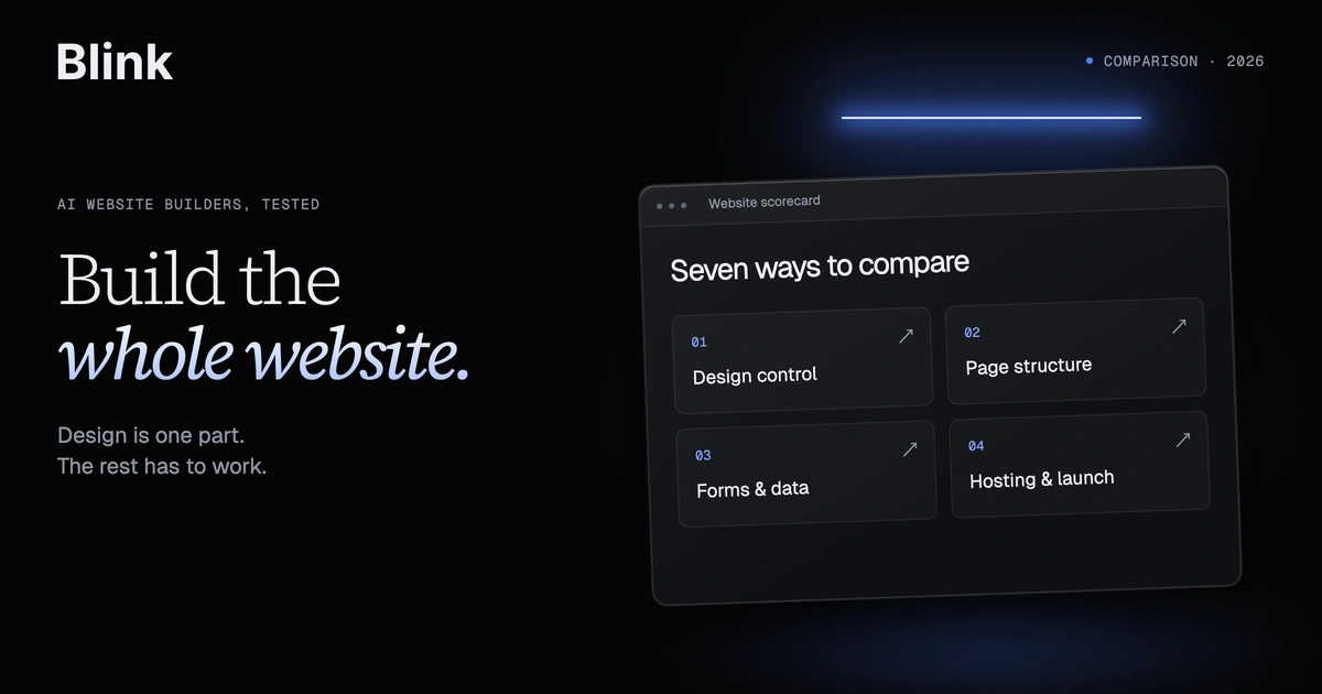 9 Best AI Website Builders in 2026: The 7 Rubric Ranking