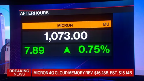 Redpoint Ventures’ Brescia on Micron Q4 & AI Outlook