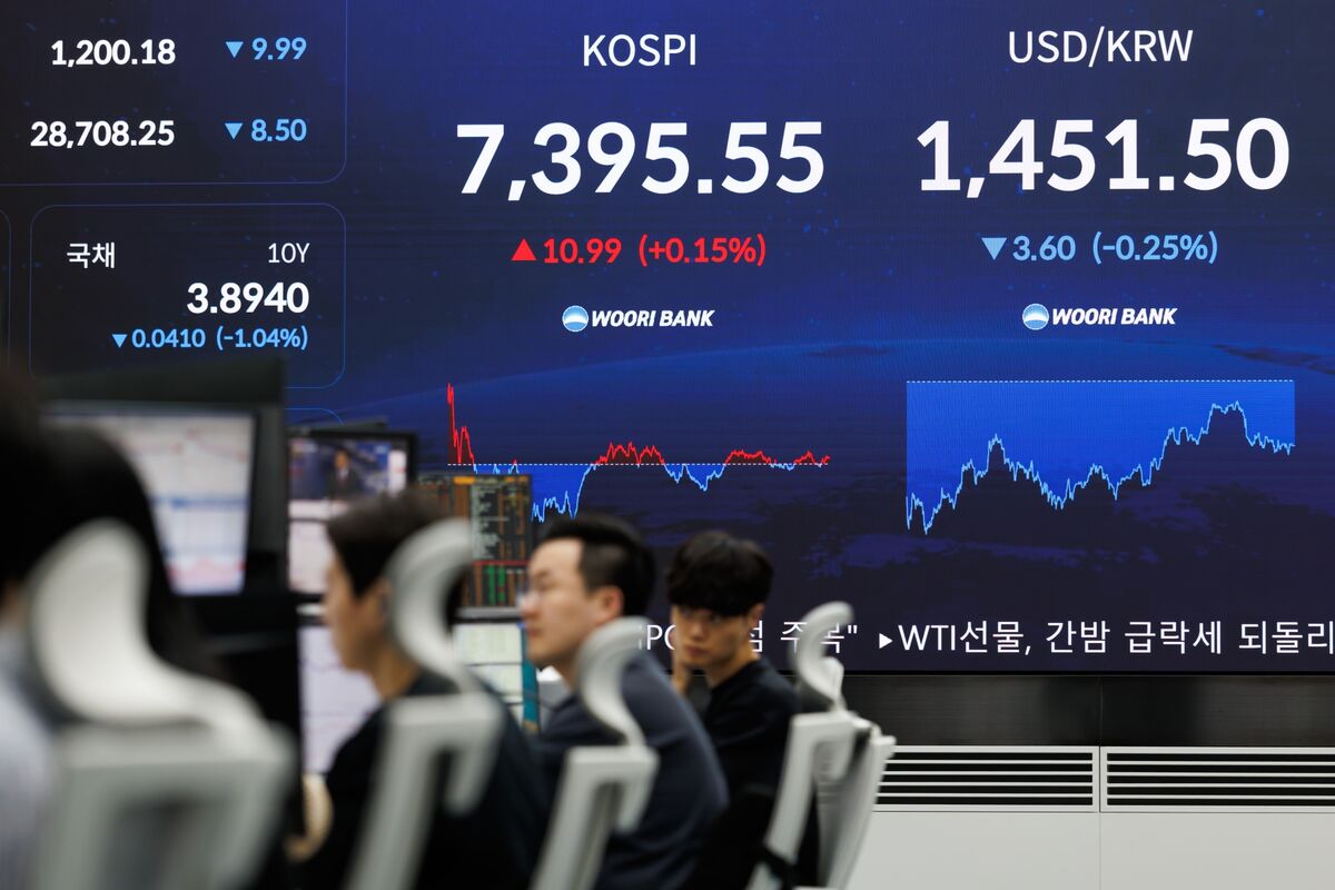 Michael Burry’s Protégé Warns of ‘Value Traps’ in Korean Stocks