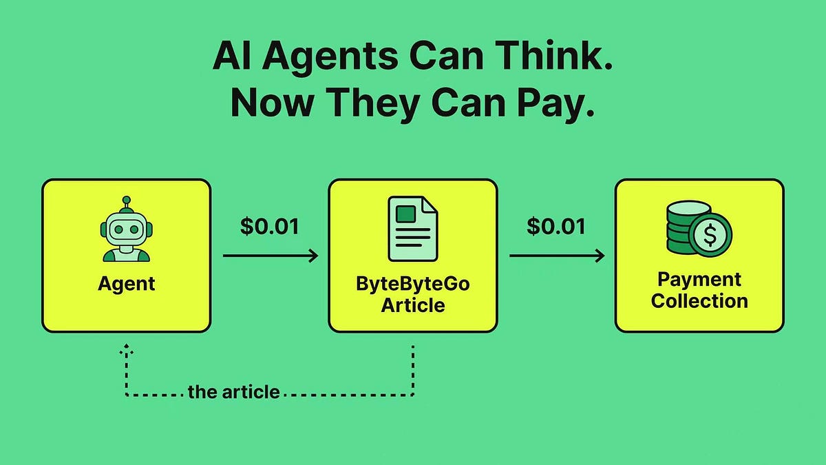 AI Agents Can Think. Now They Can Pay.