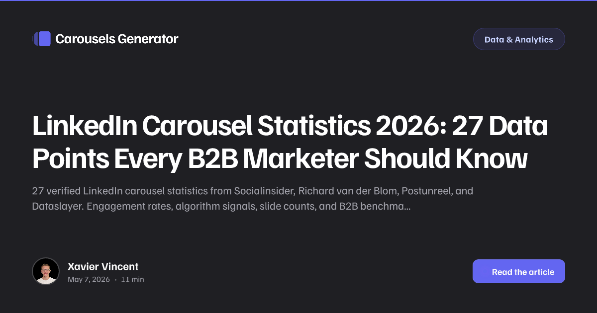 LinkedIn Carousel Statistics 2026: 27 Data Points Every B2B Marketer Should Know