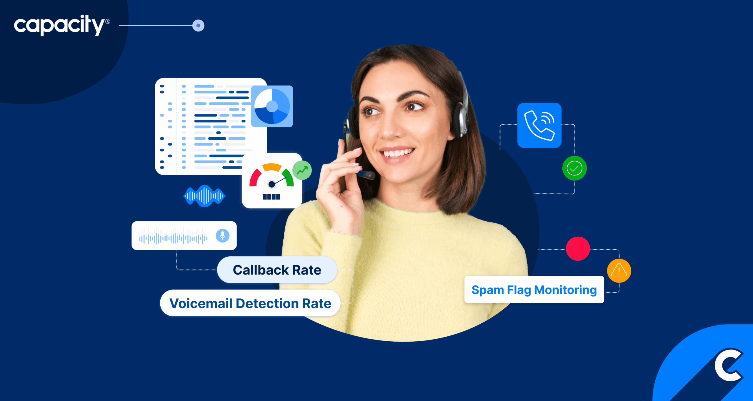 Outbound Campaign Best Practices: How to Boost Trust & Raise Connect Rates