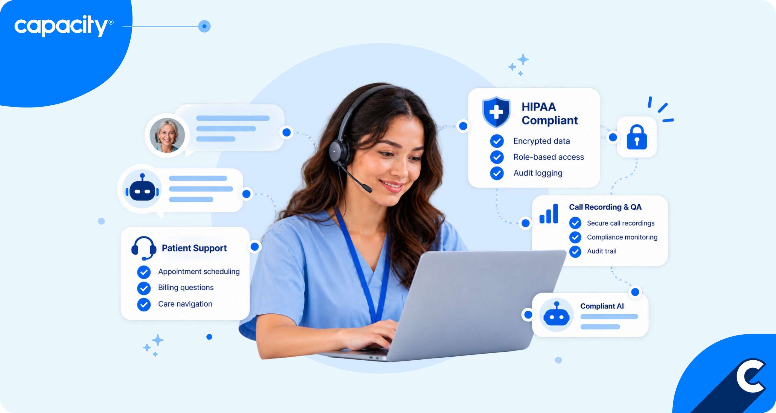 HIPAA-Compliant Call Center Guide: Rules, Fines & Tools