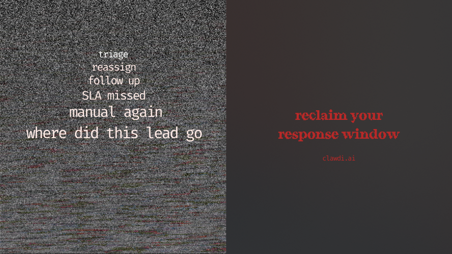 We Automated Lead Qualification in 14 Days on Hermes + Clawdi: A Modeled Playbook With ROI Estimates