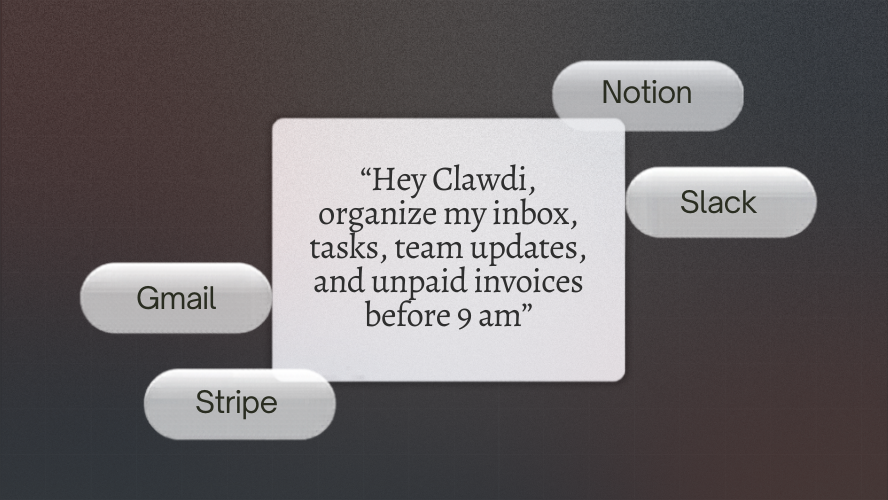How Clawdi Helps Small Business Owners Stay Organized Across Tools