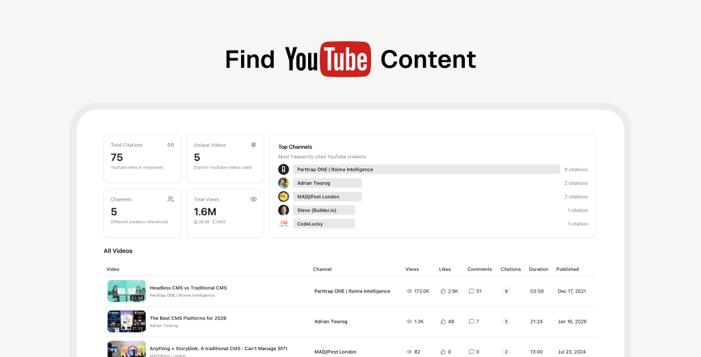 How to Track Your Brand on YouTube with AI Search Tools
