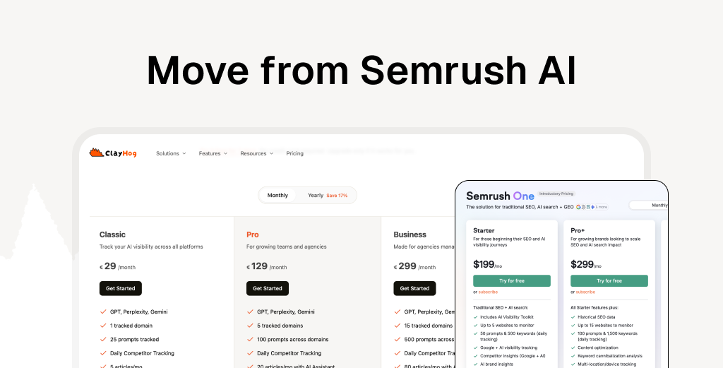Looking for a Semrush Alternative for AI Search Tracking? Here's Why Teams Choose ClayHog