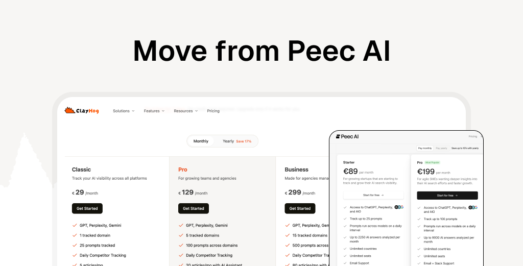 Top 7 Peec AI Alternatives in 2026 (Compared)