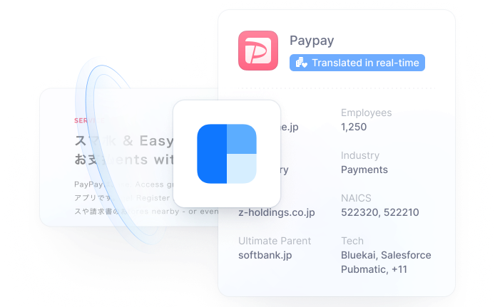 Our promise to be the best in B2B data