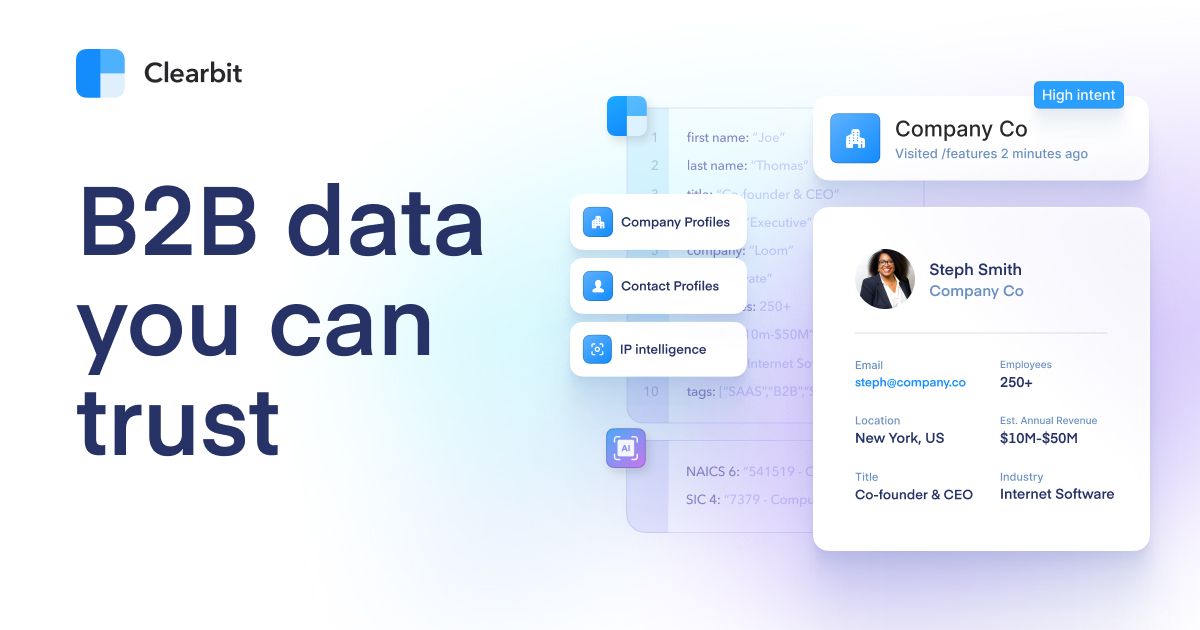 The Future of Clearbit’s Free Tools