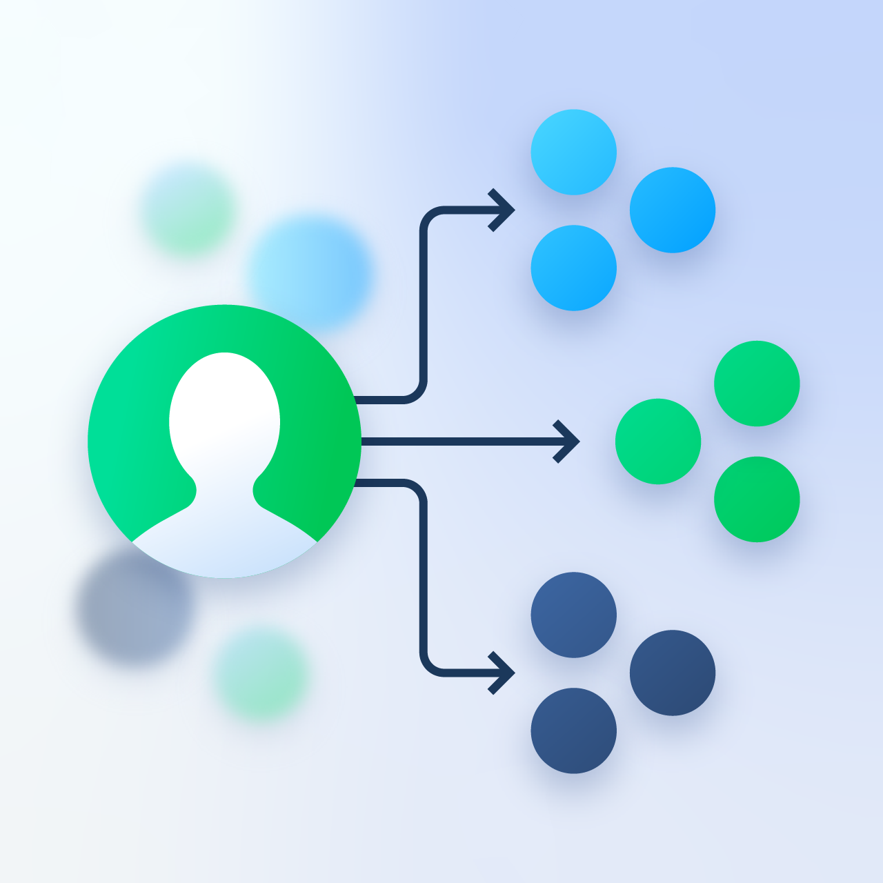 What is audience segmentation? Strategies and examples to implement