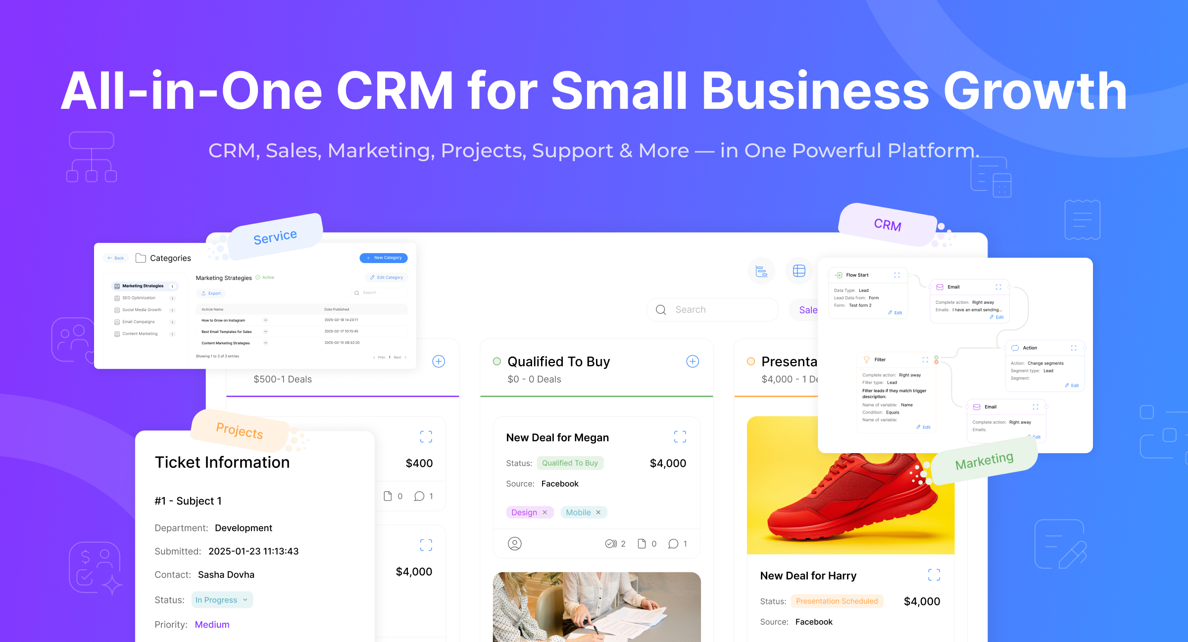 Sales CRM software for small business