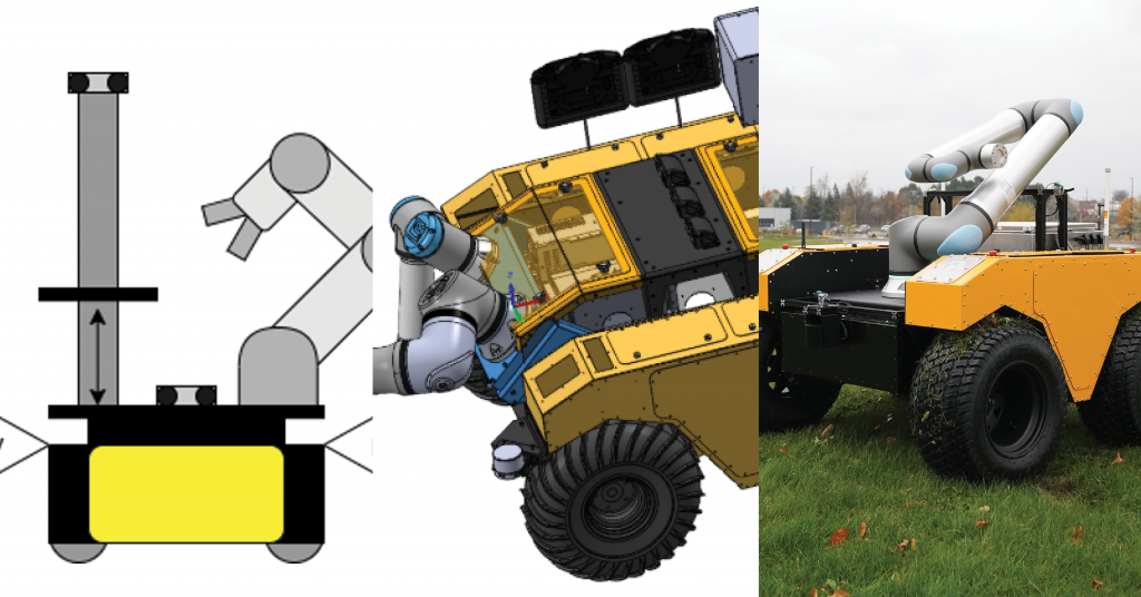 From Concept to Deployment: Integration Process for Clearpath Robotics Platforms