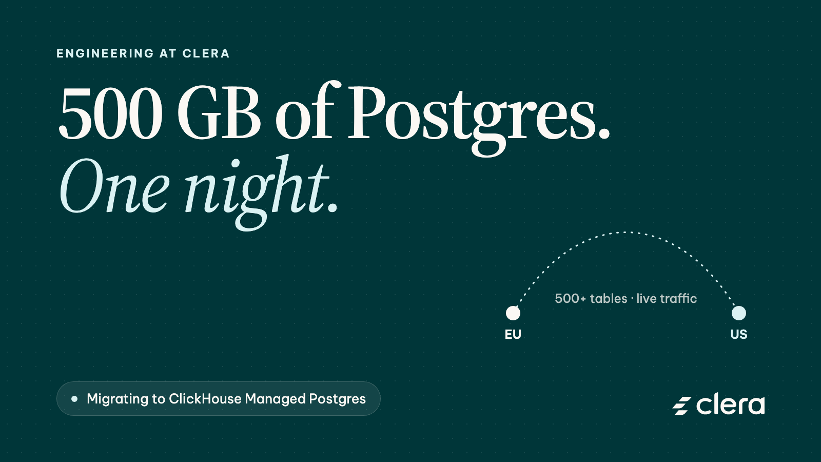 How we migrated Clera’s 500 GB production database to ClickHouse Managed Postgres overnight
