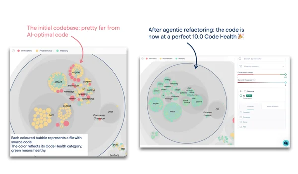 Case Study: Refactoring at Scale with Agents