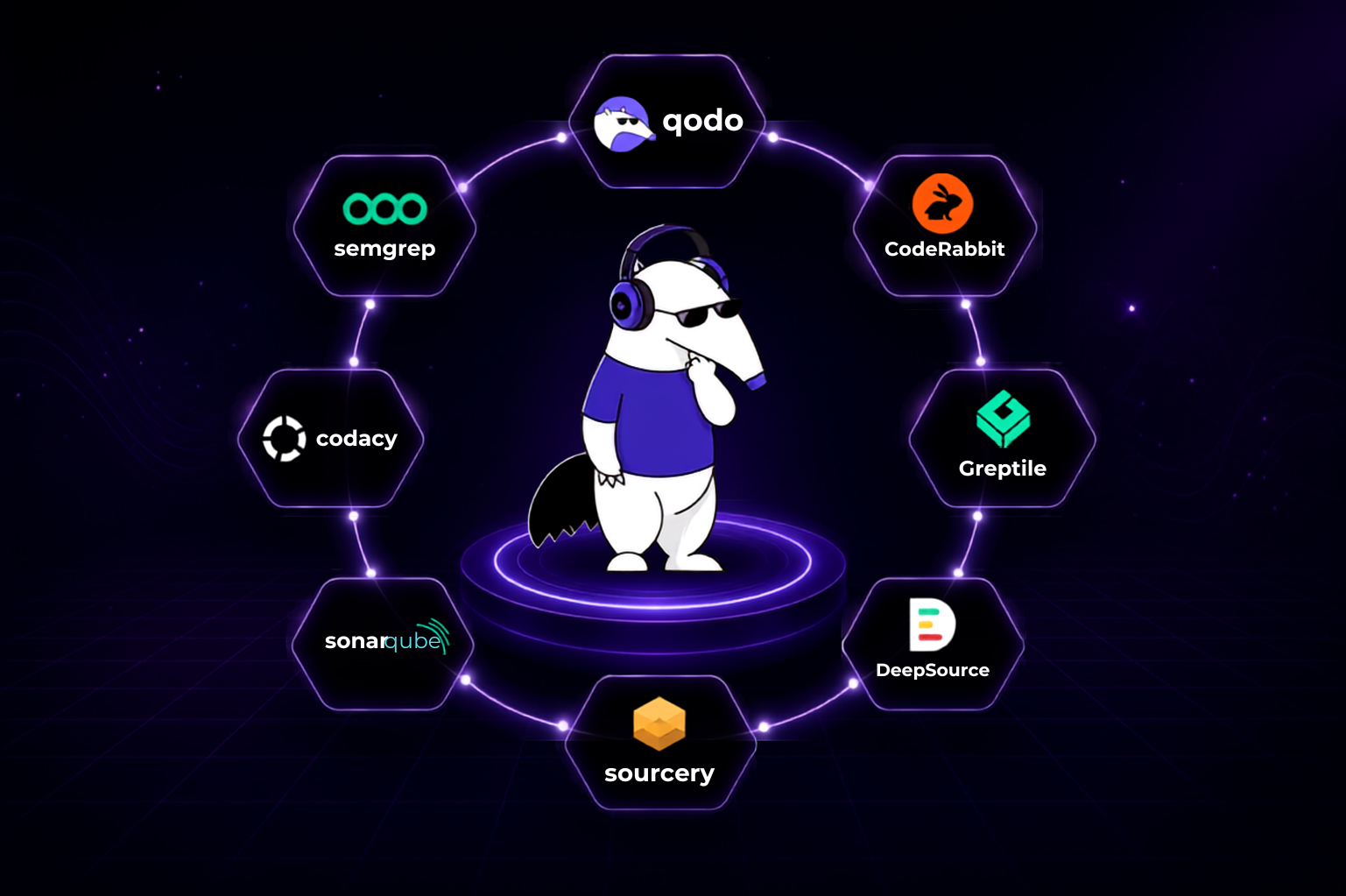 Best Codacy Alternatives in 2026
