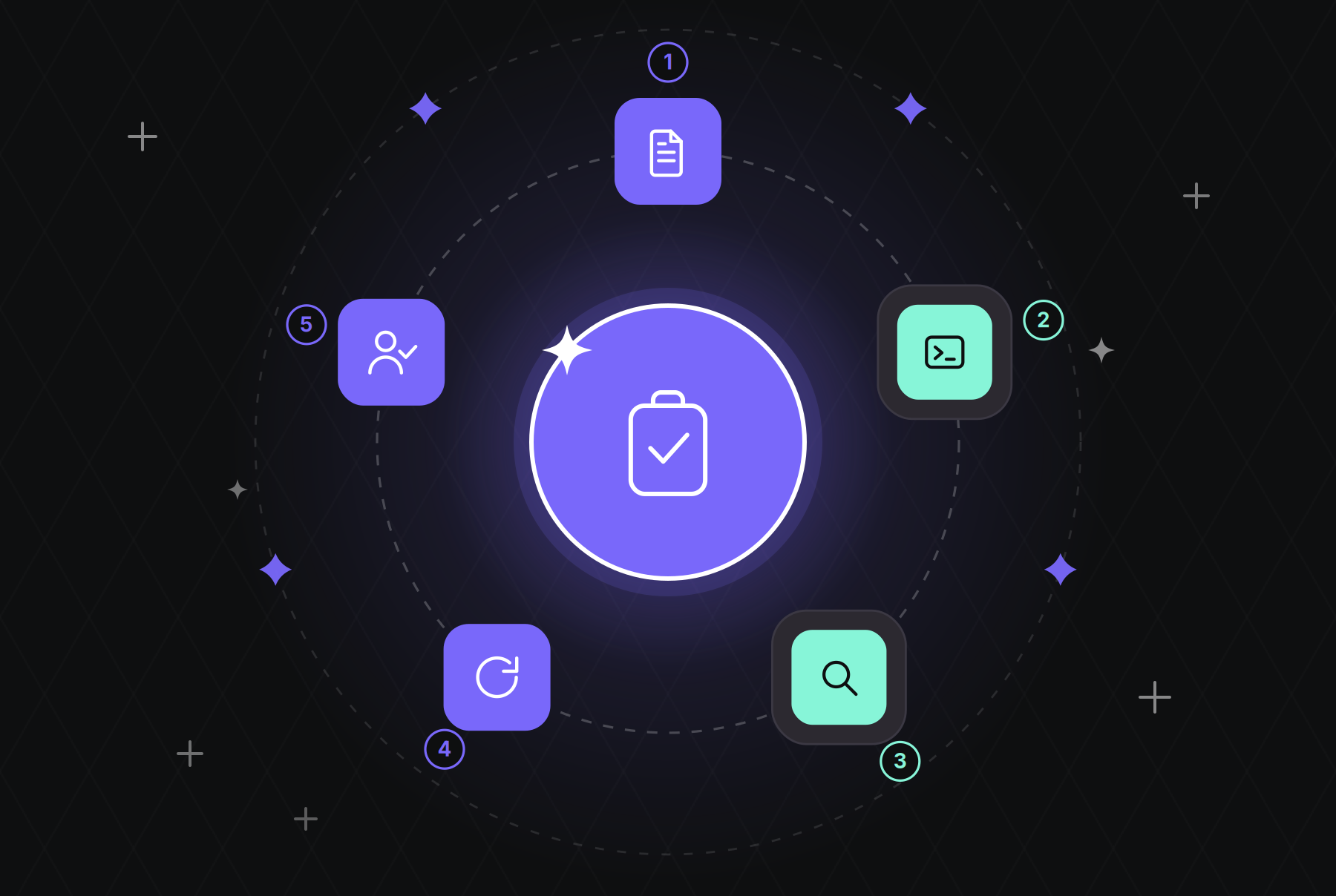 How do you efficiently steer AI coding agents?