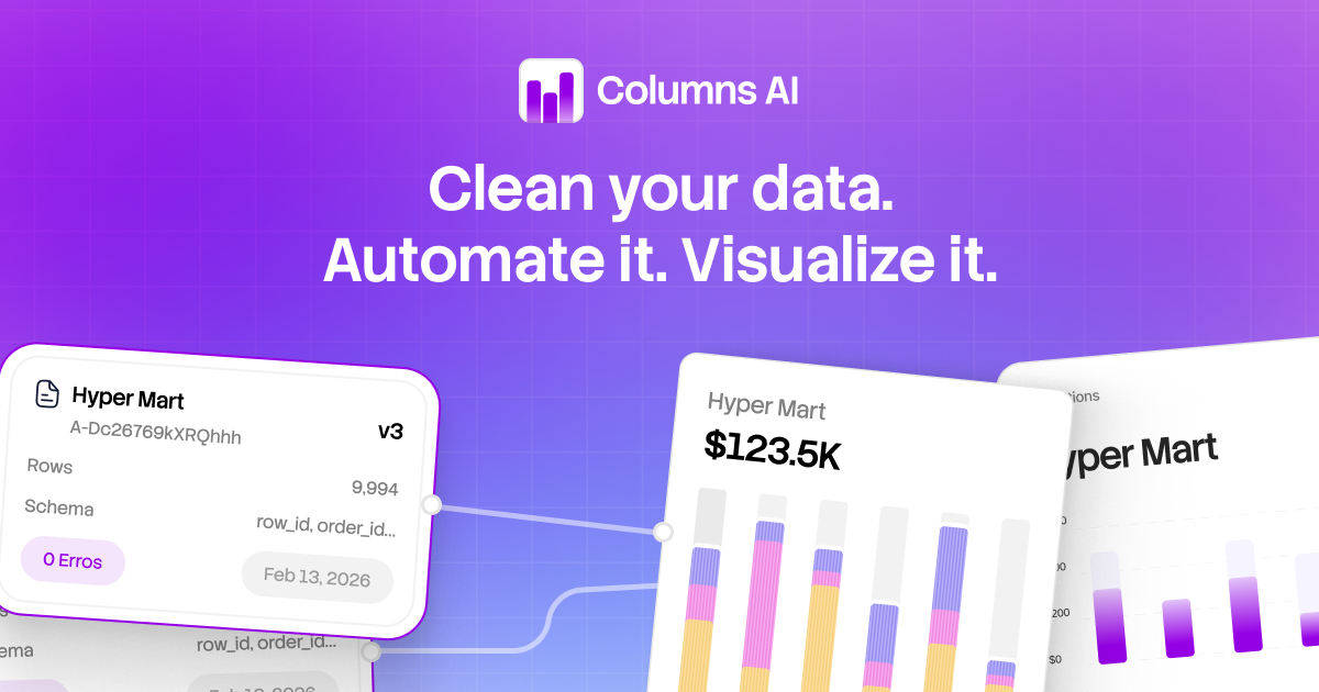 Introducing the New Columns Product Line