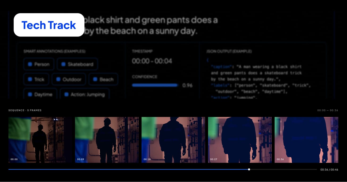 Video Captioning at scale: 600 TB in 95 minutes with Anyscale on CoreWeave