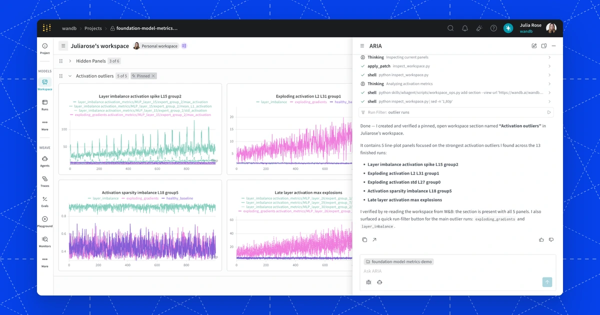 What Is ARIA, and How Did We Build It?