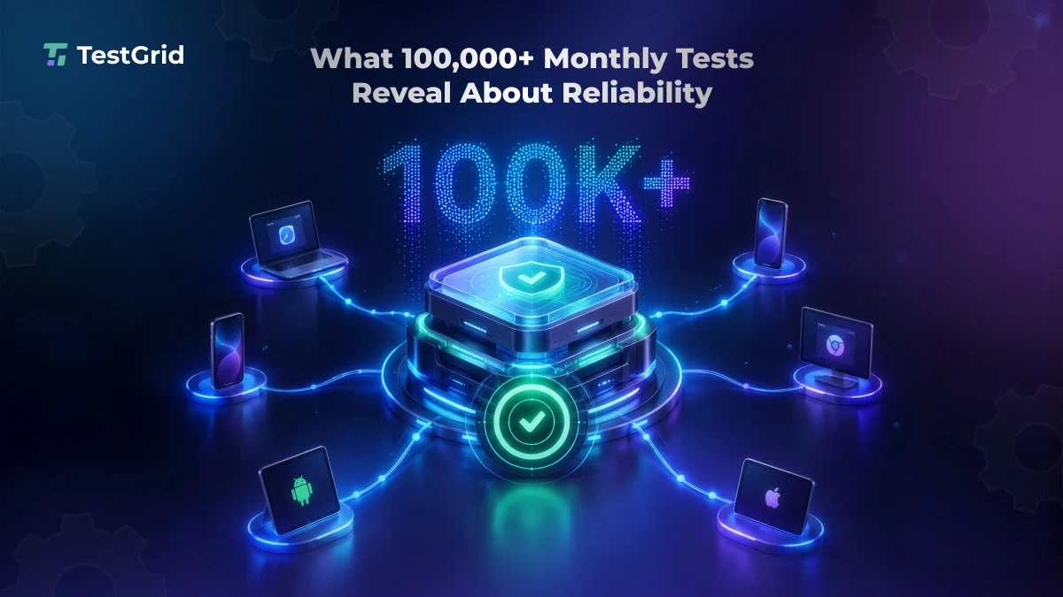 What 100,000+ Monthly Test Executions Reveal About Reliability, Flakiness, and Maintenance