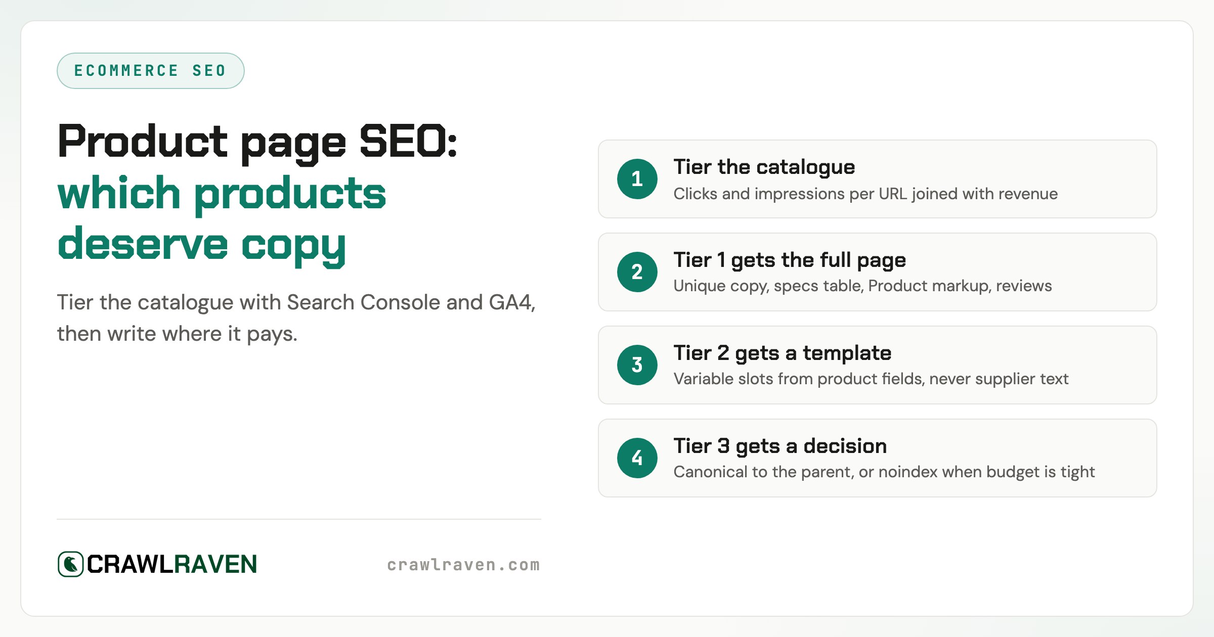 Product Page SEO: Which of Your 400 Products Deserve Unique Copy