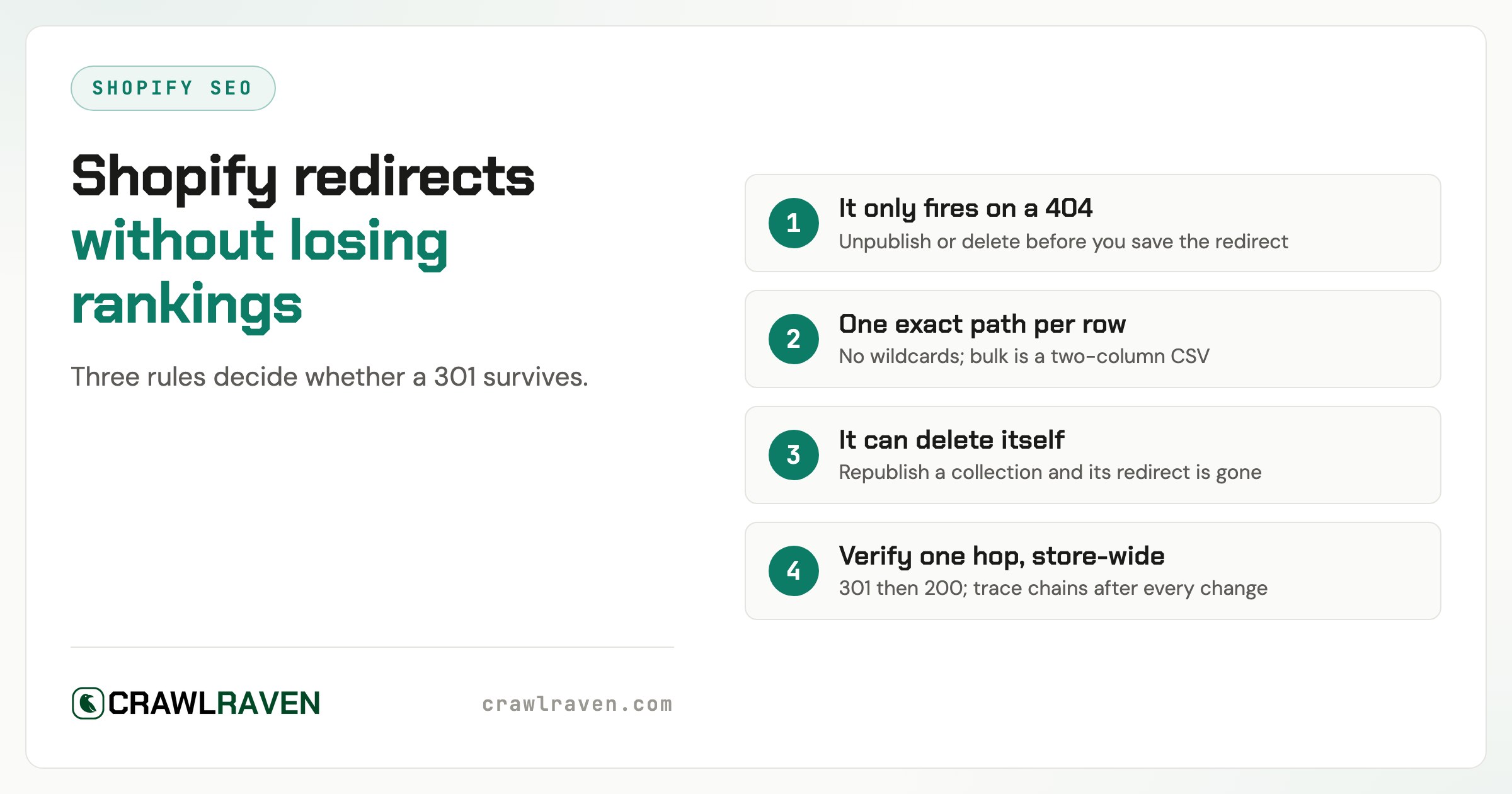 Shopify Redirects: How to Set Up 301s Without Losing the Rankings You Have