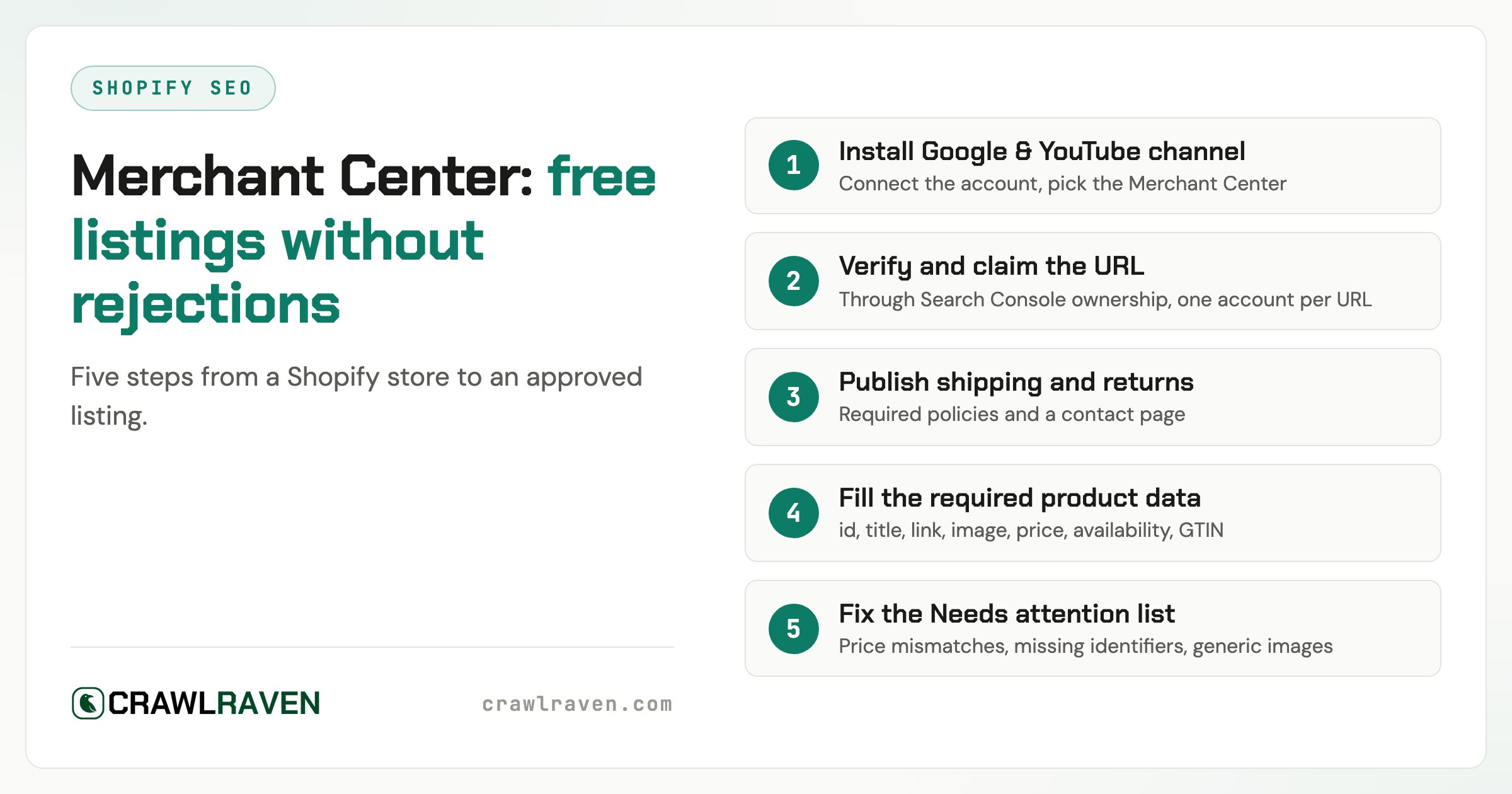 Shopify Google Merchant Center: Free Listings Without a Feed Rejection
