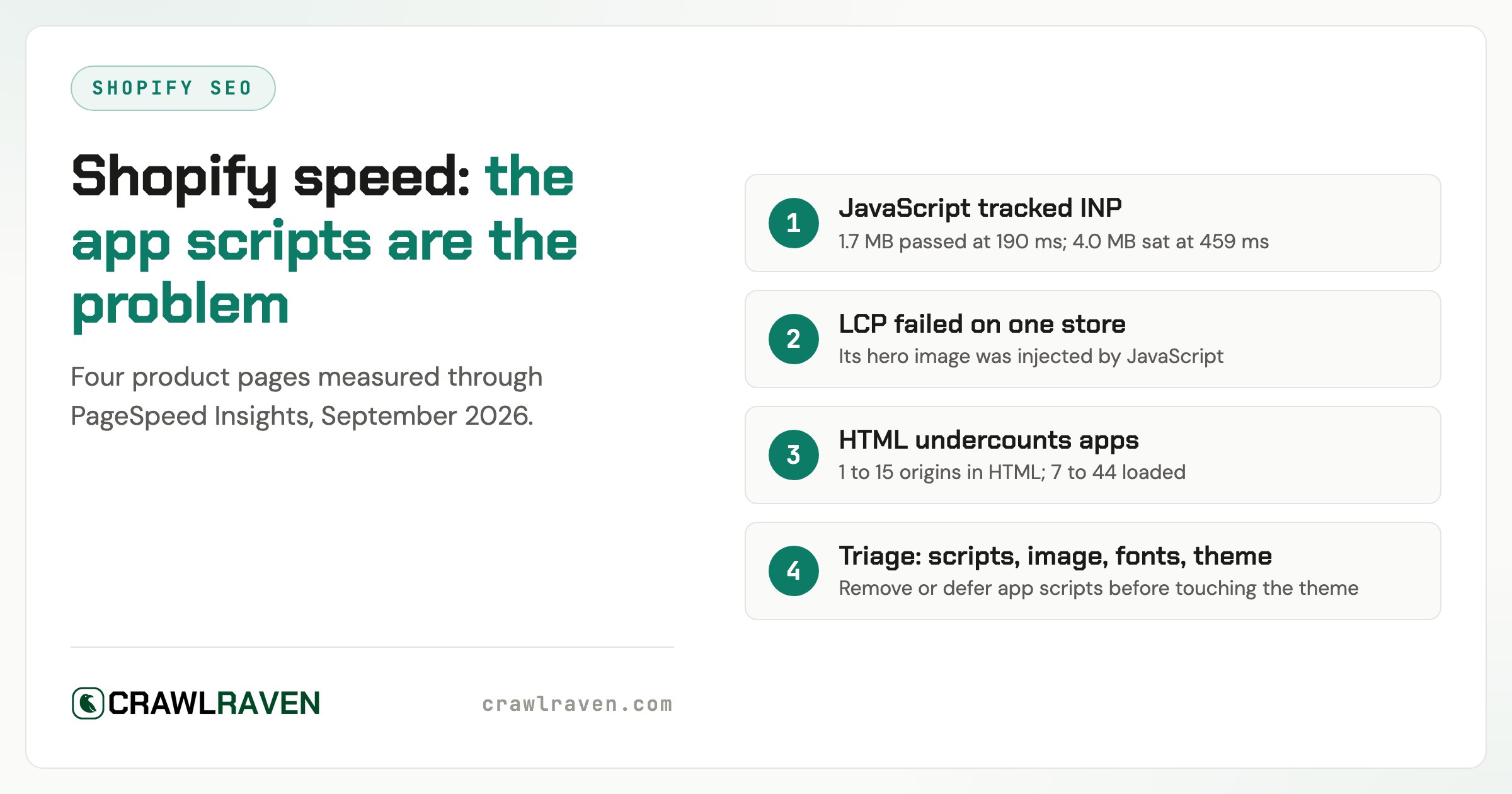 Shopify Speed Optimization: The App Scripts Are the Problem, Not the Theme