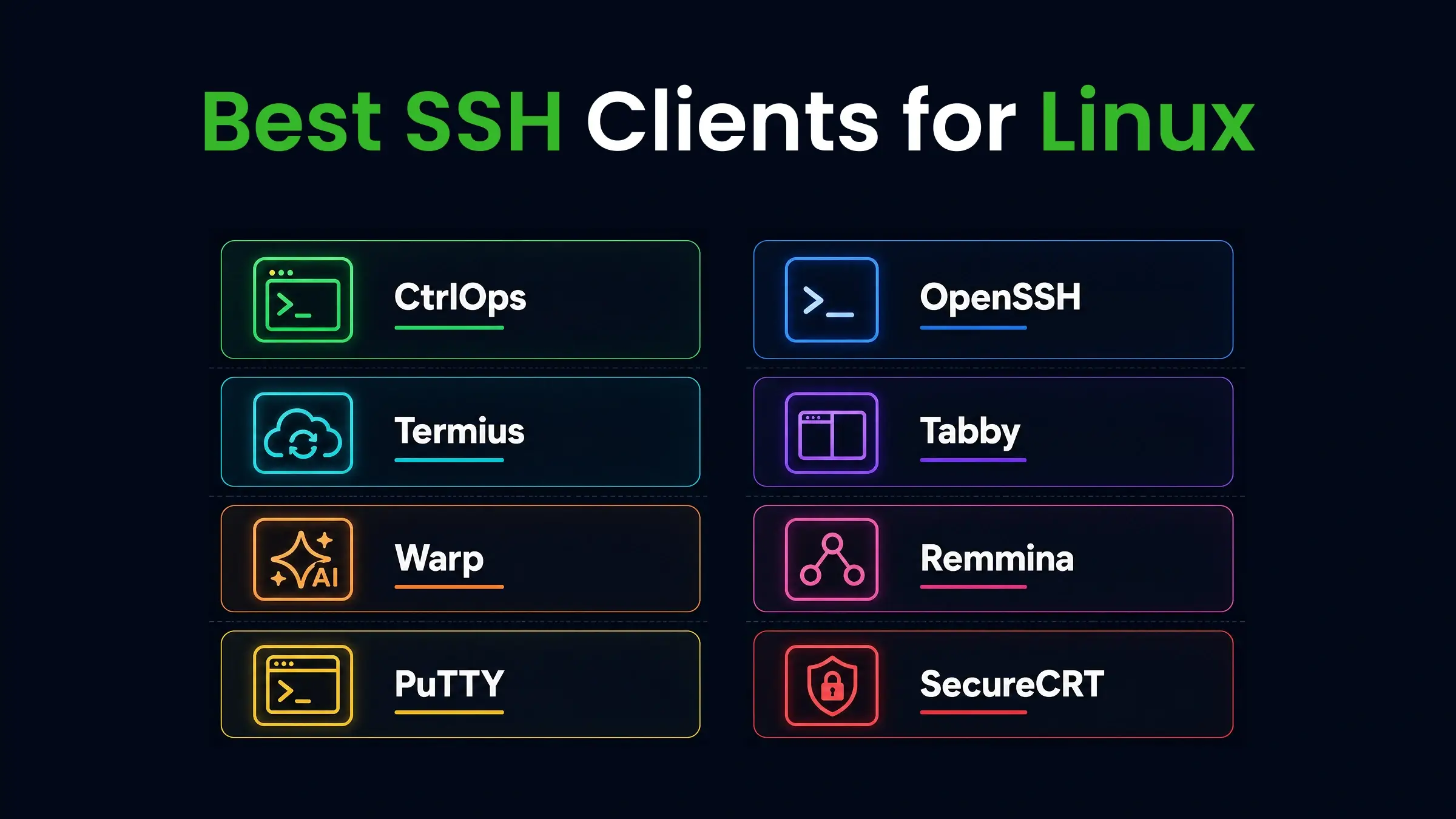 8 Best SSH Clients for Linux (2026): Free & Paid Compared
