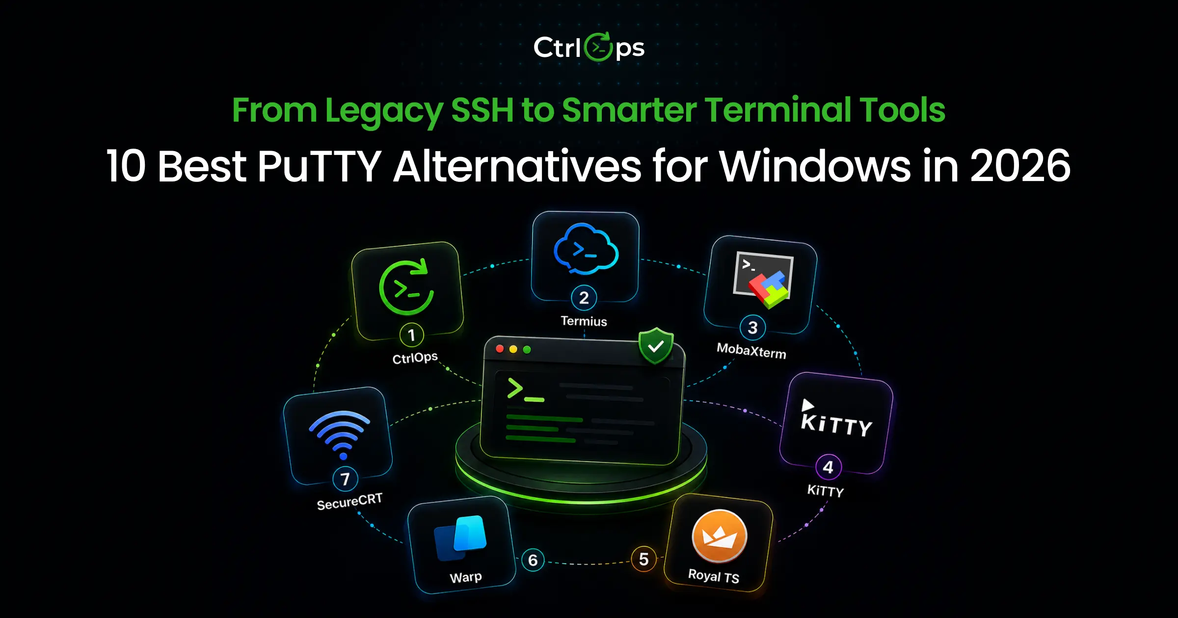 10 Best PuTTY Alternatives for Windows (2026)