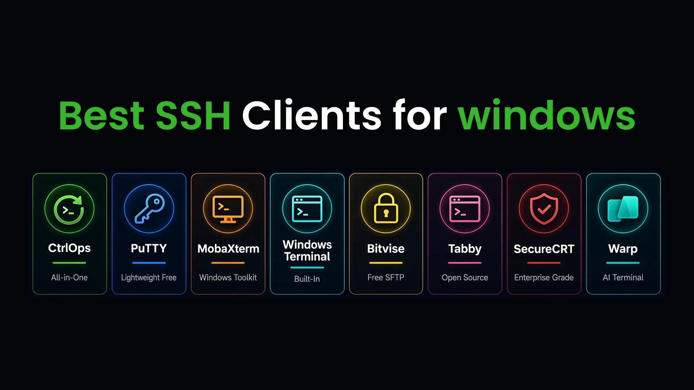 9 Best SSH Clients for Windows (2026): Free & Paid Compared